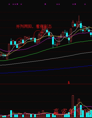 兩陽(yáng)