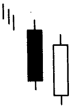 刺透線(xiàn)