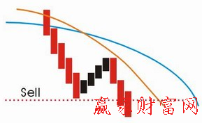 賣(mài)點(diǎn)1