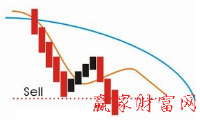 賣(mài)點(diǎn)2