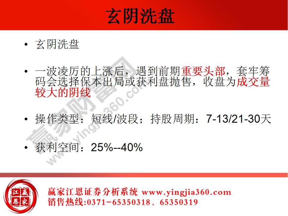 玄陰洗盤(pán)方法