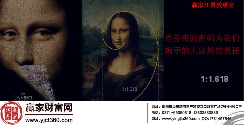 股票數字密碼