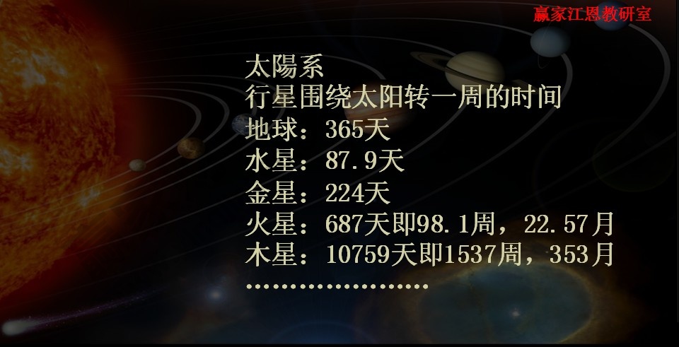 股票數字密碼