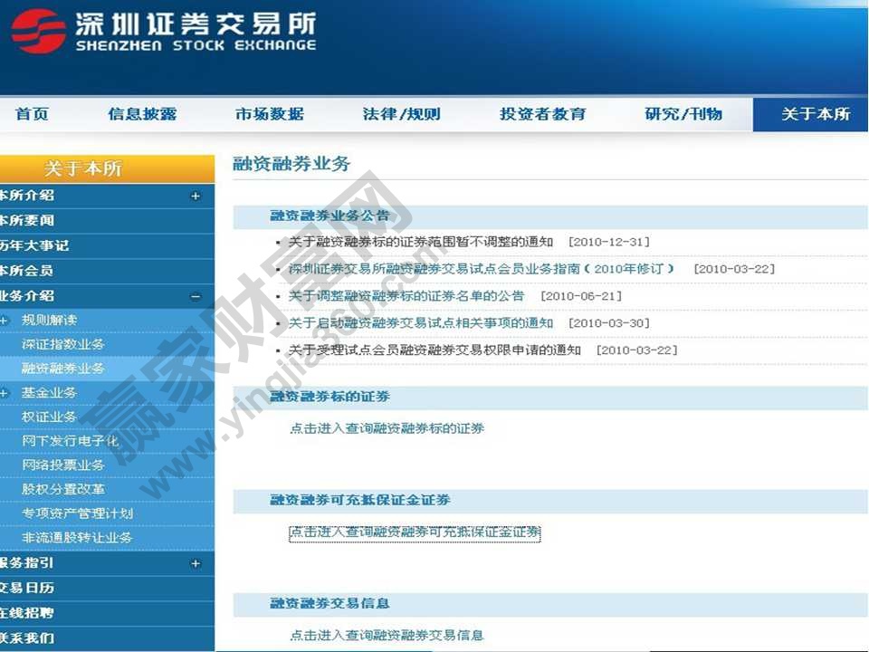 融資融券業(yè)務
