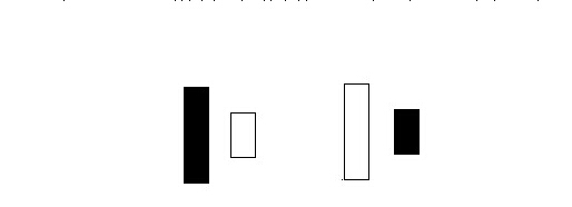孕育線(xiàn)