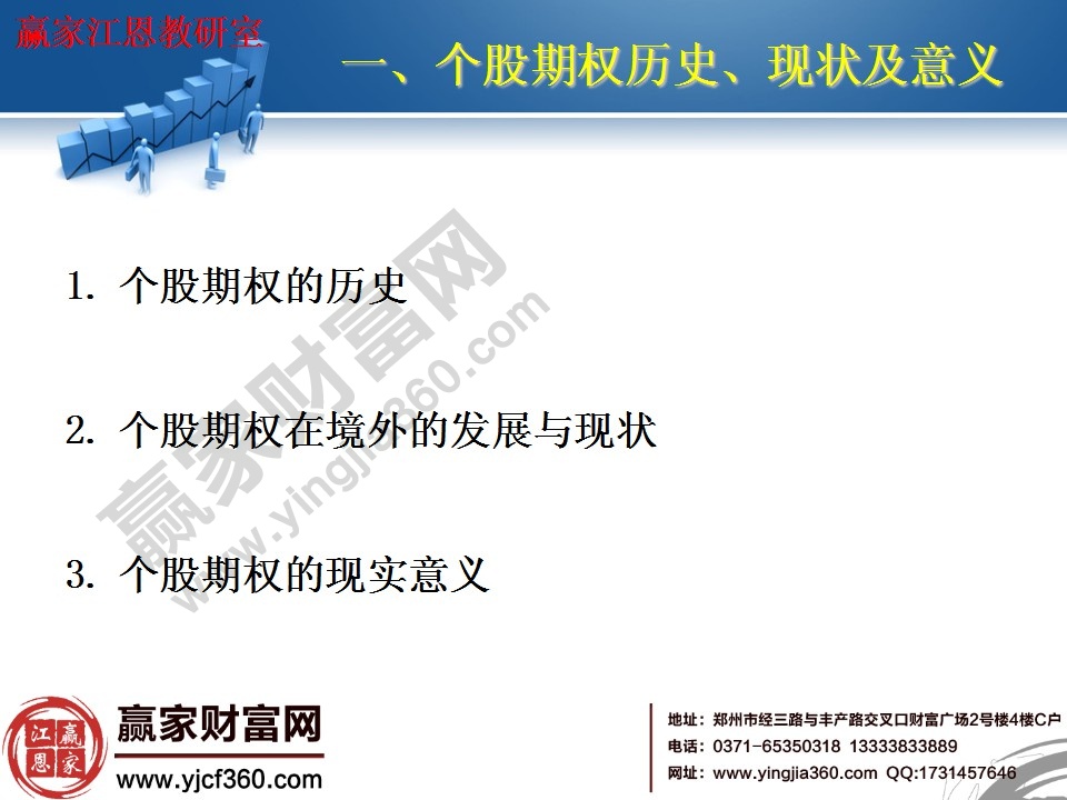 個(gè)股期權(quán)的歷史、現(xiàn)狀、意義