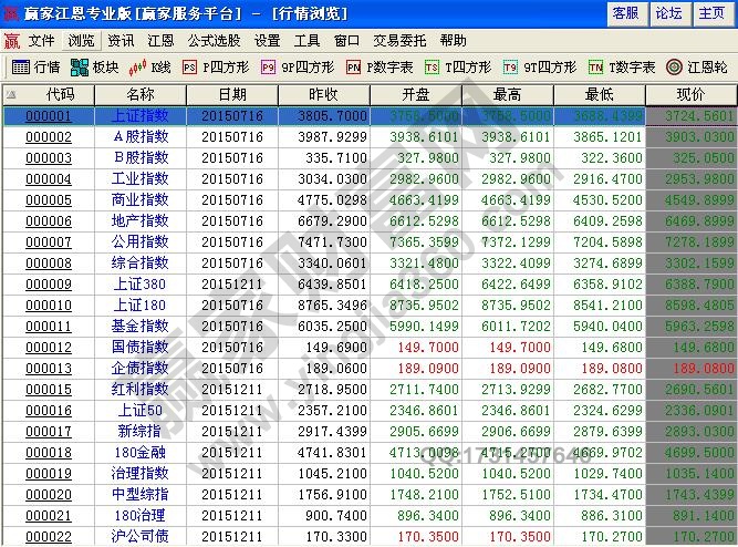 證券價(jià)格.jpg