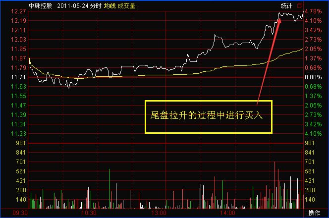四季發(fā)財