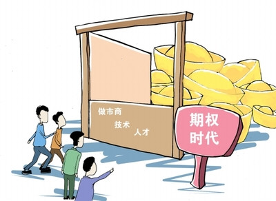 個股期權