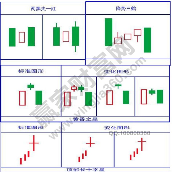 頂部揉搓線(xiàn)