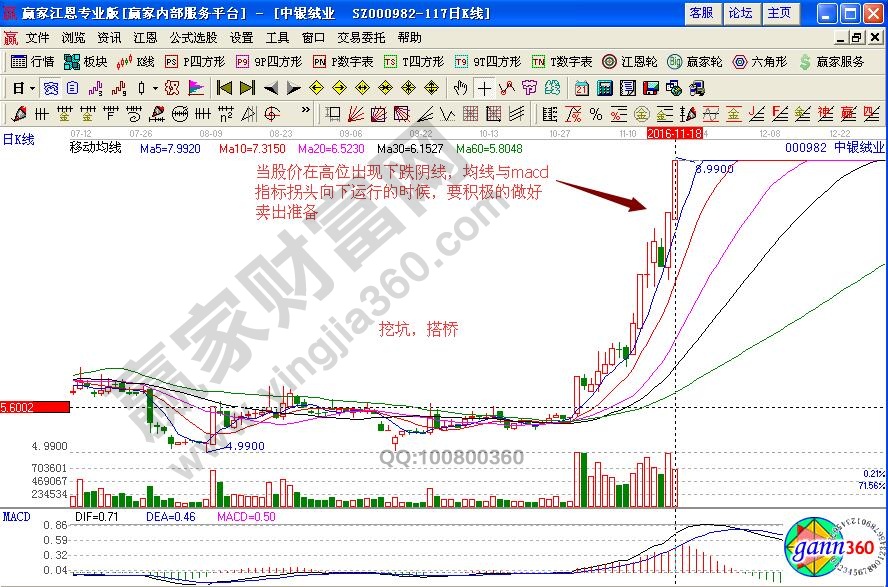 中銀絨業(yè)賣(mài)出