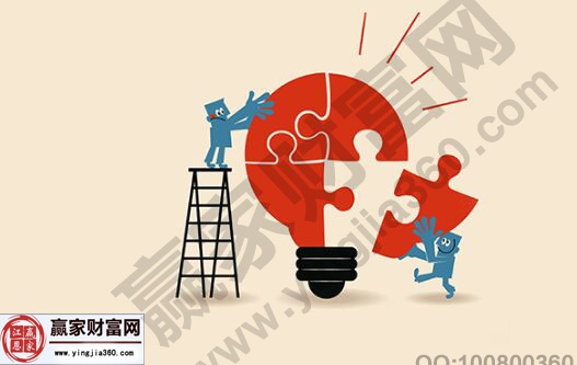 確定學習目標