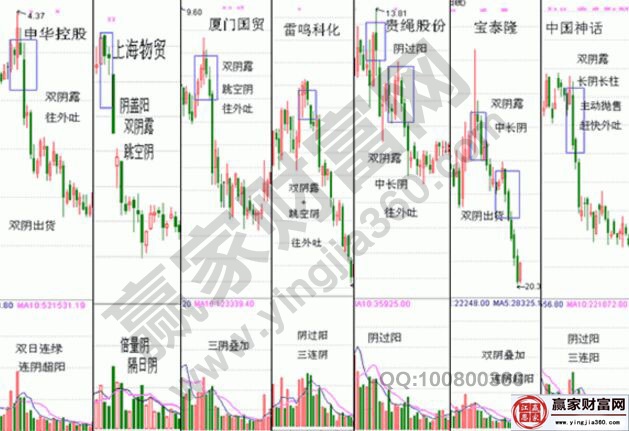 雙陰露，往外吐