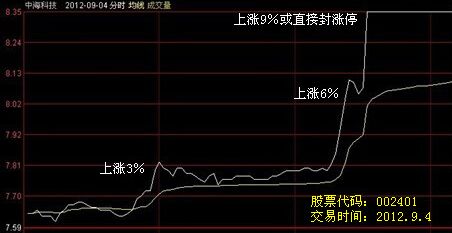 中?？萍甲邉?shì)圖.jpg