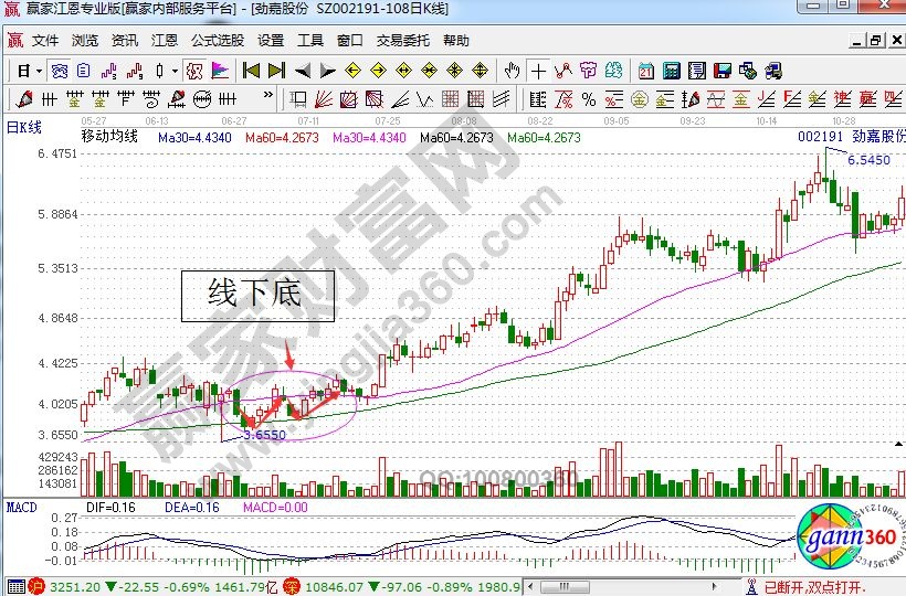 線(xiàn)下底.jpg