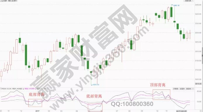 上證指數2.jpg
