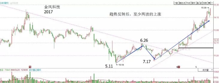 金風科技.jpg