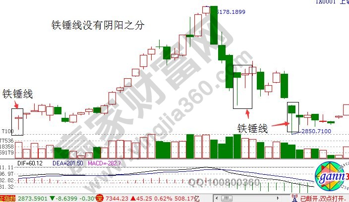 鐵錘線(xiàn).jpg