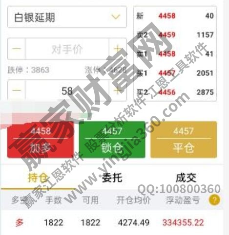 現(xiàn)貨白銀持倉(cāng)過夜
